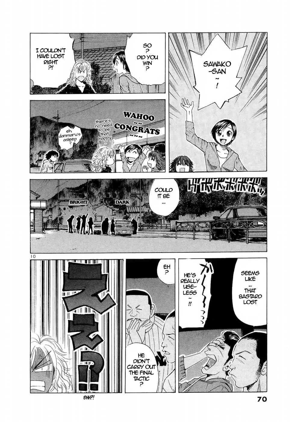 Read Over Rev! Manga Online