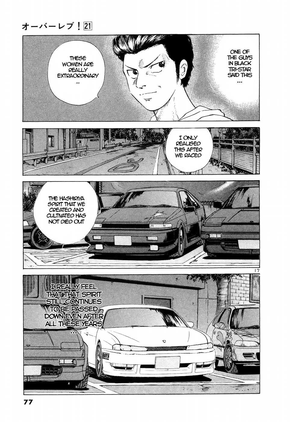 Read Over Rev! Manga Online