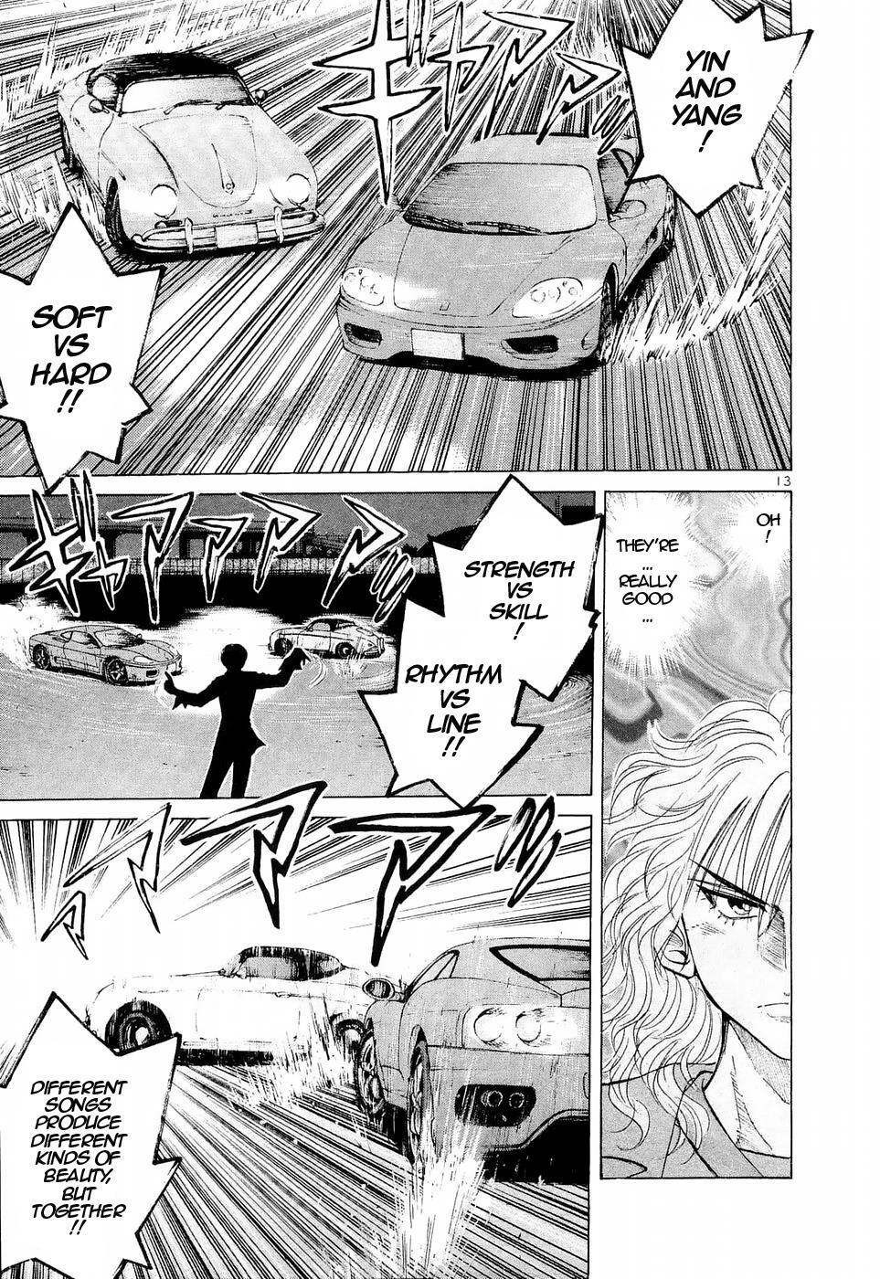 Read Over Rev! Manga Online