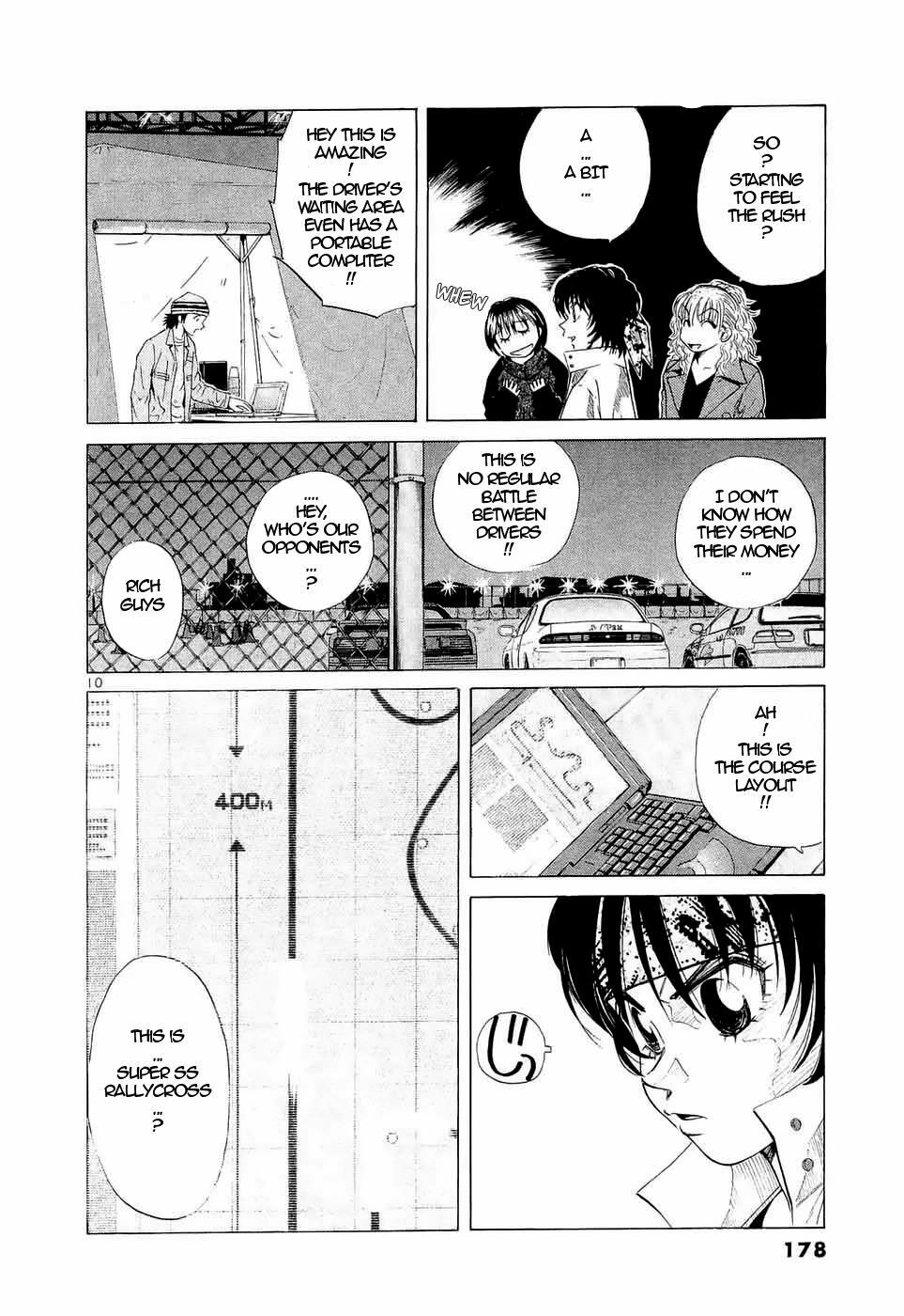 Read Over Rev! Manga Online