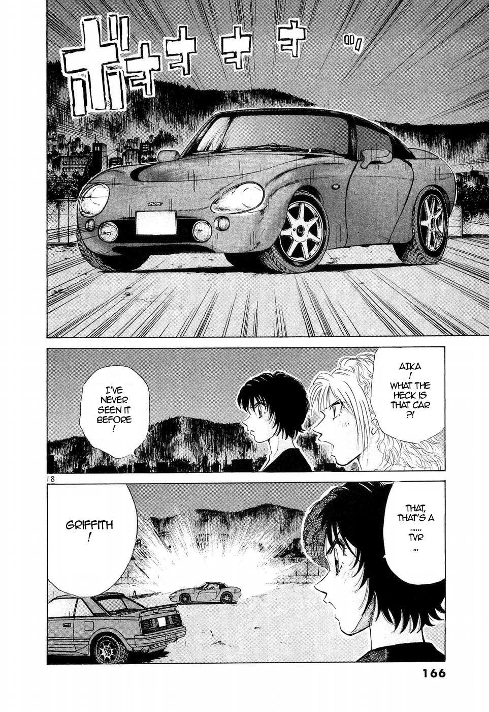Read Over Rev! Manga Online