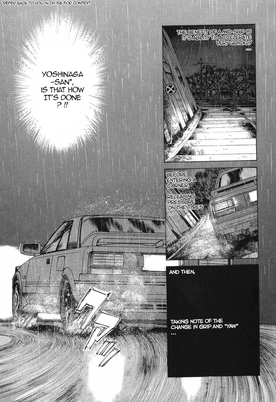 Read Over Rev! Manga Online