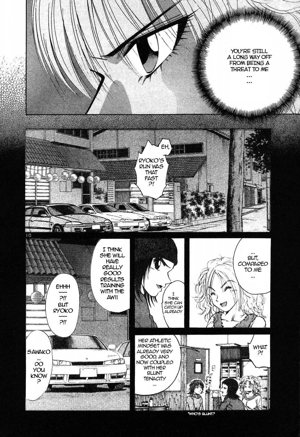 Read Over Rev! Manga Online