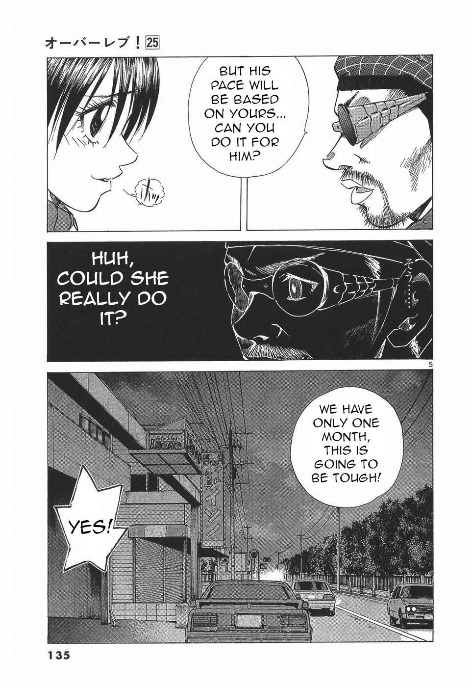Read Over Rev! Manga Online