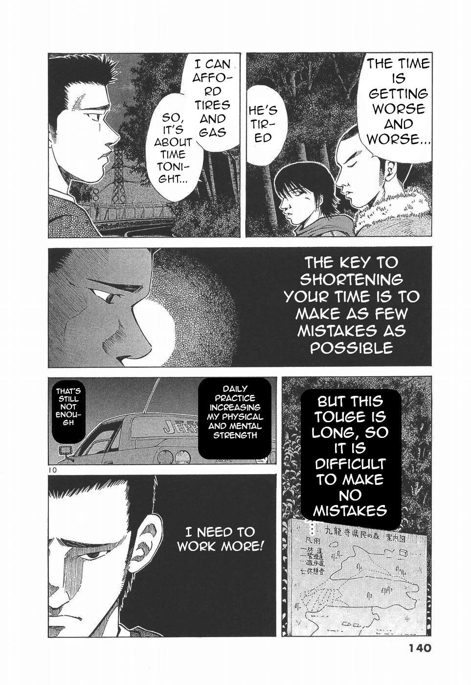 Read Over Rev! Manga Online