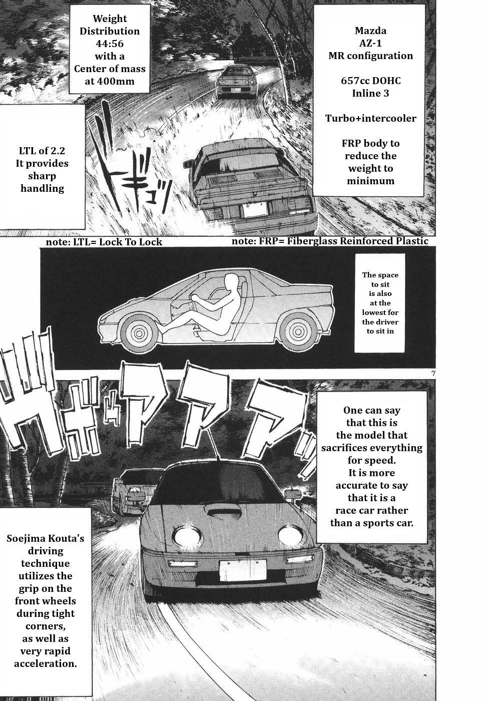 Read Over Rev! Manga Online