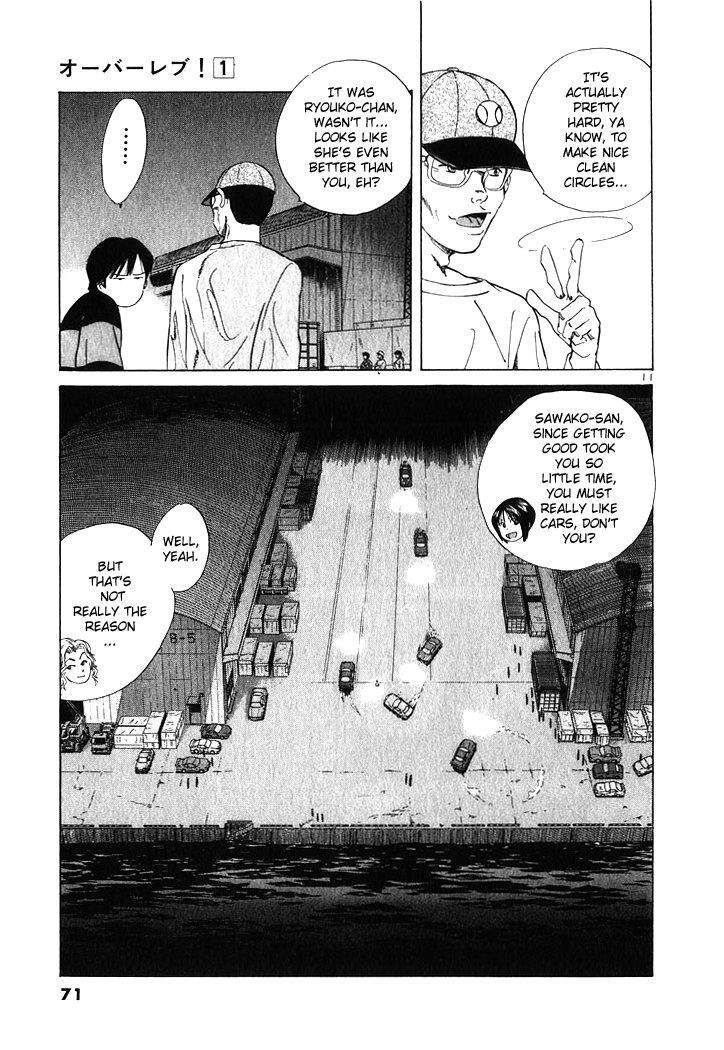 Read Over Rev! Manga Online