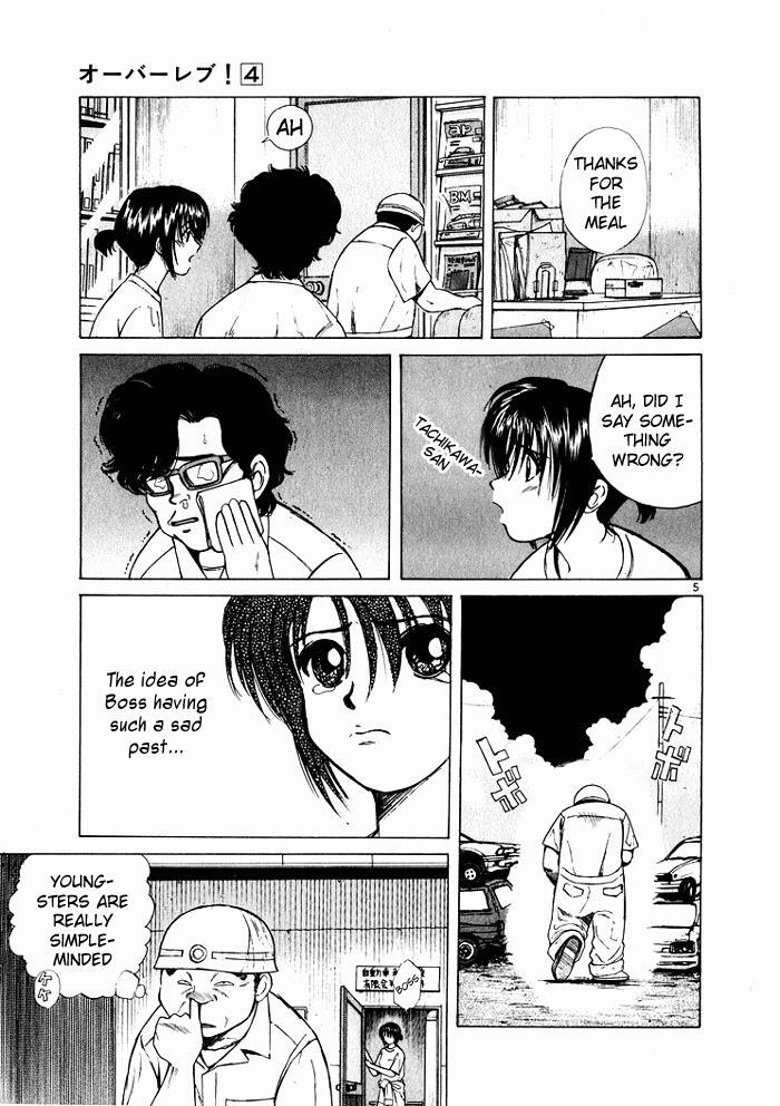Read Over Rev! Manga Online