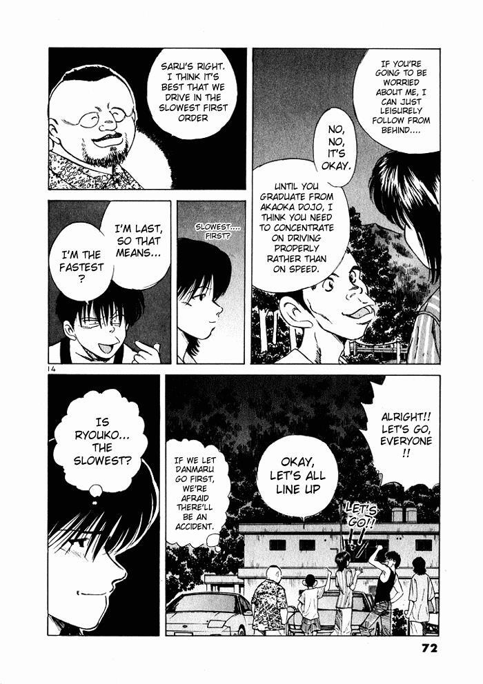 Read Over Rev! Manga Online