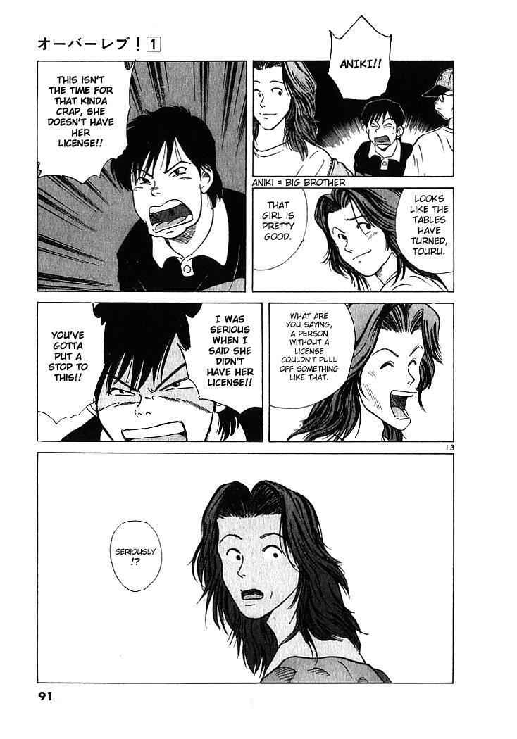 Read Over Rev! Manga Online