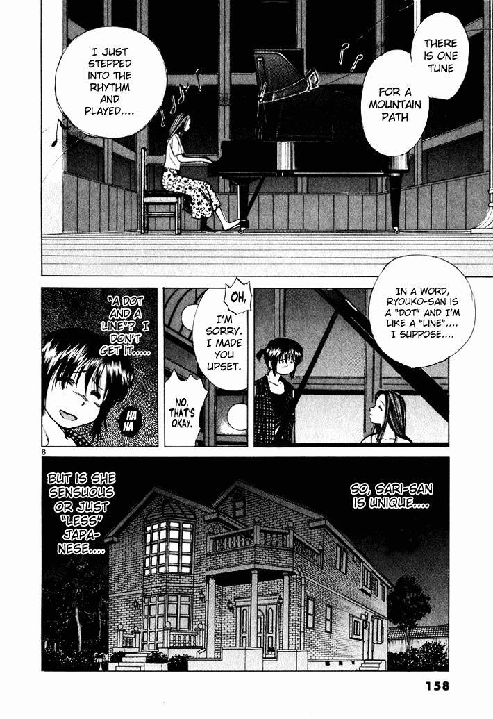 Read Over Rev! Manga Online