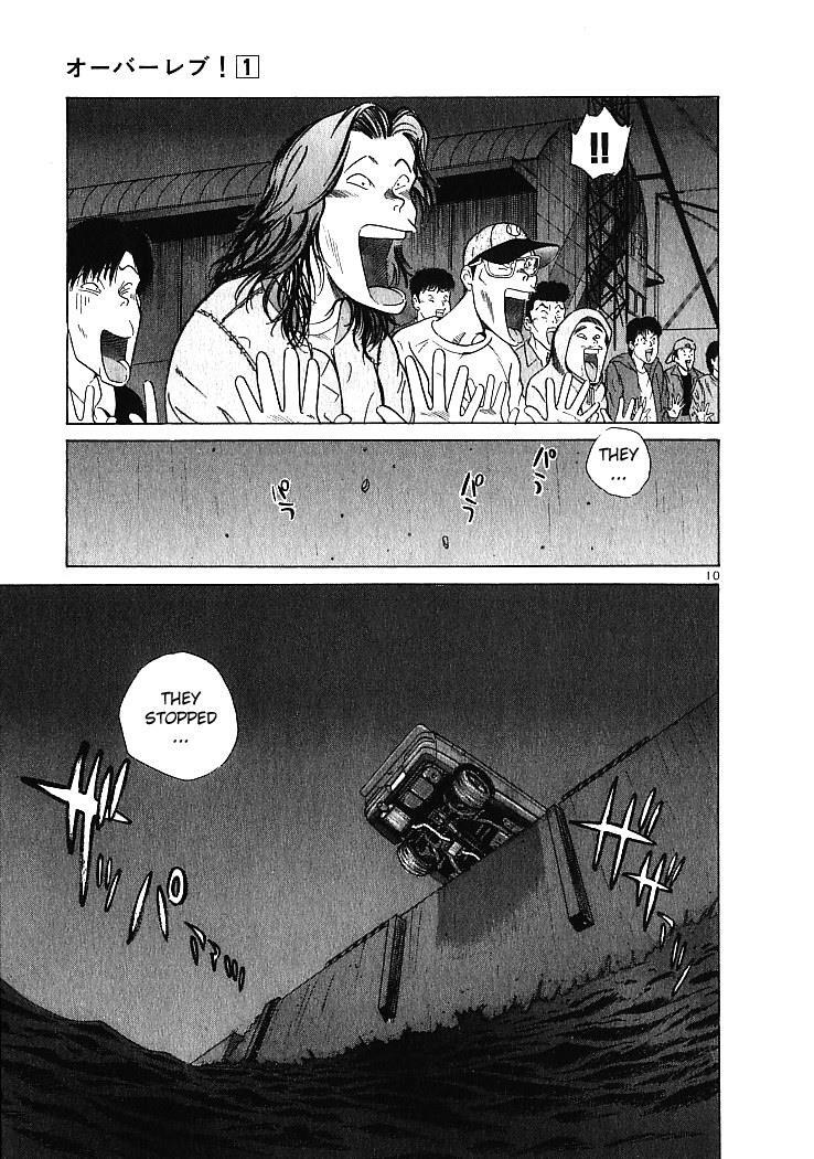 Read Over Rev! Manga Online