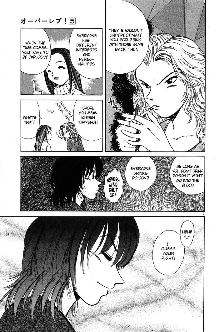 Read Over Rev! Manga Online