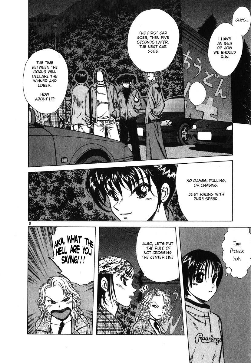 Read Over Rev! Manga Online