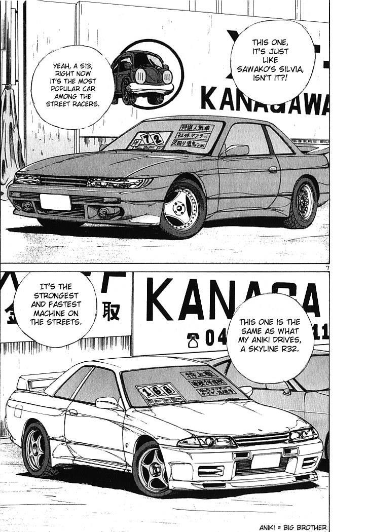 Read Over Rev! Manga Online
