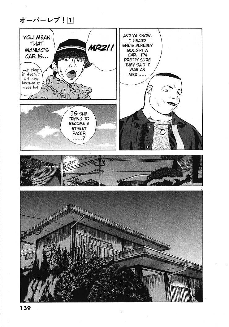Read Over Rev! Manga Online