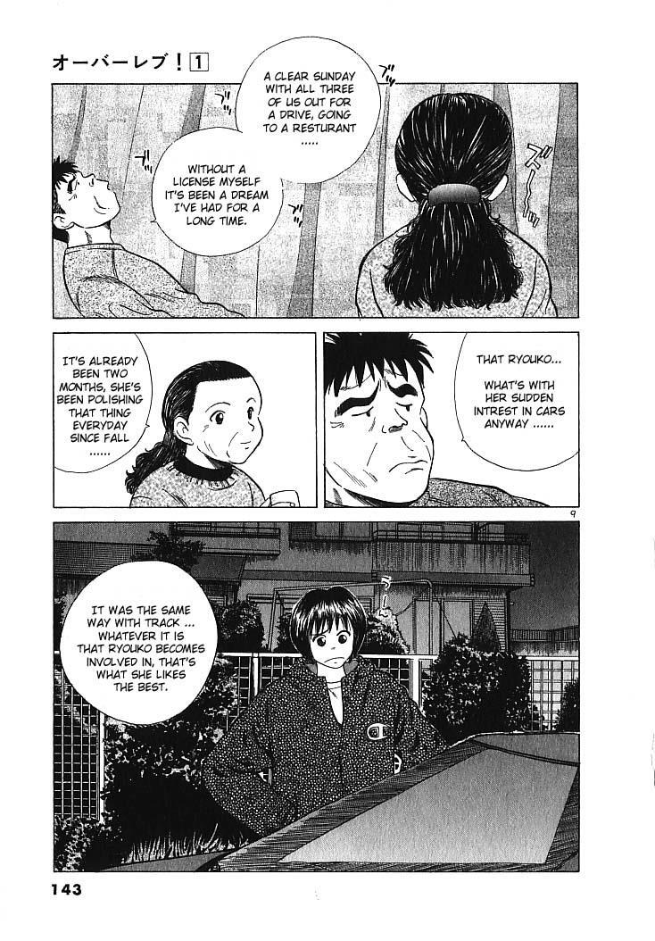 Read Over Rev! Manga Online