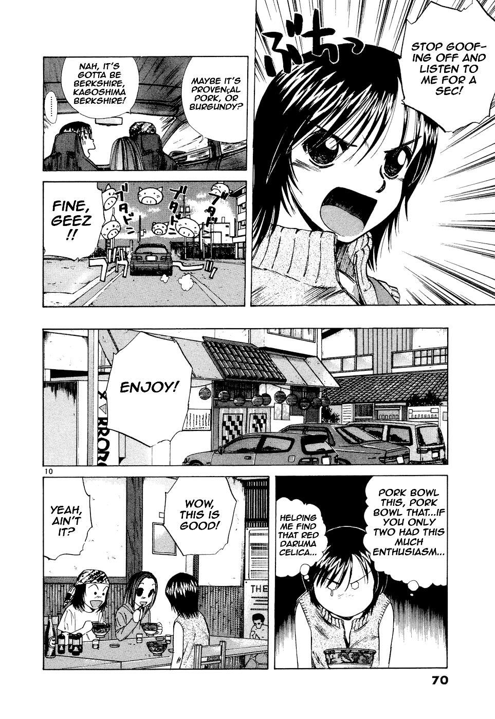 Read Over Rev! Manga Online