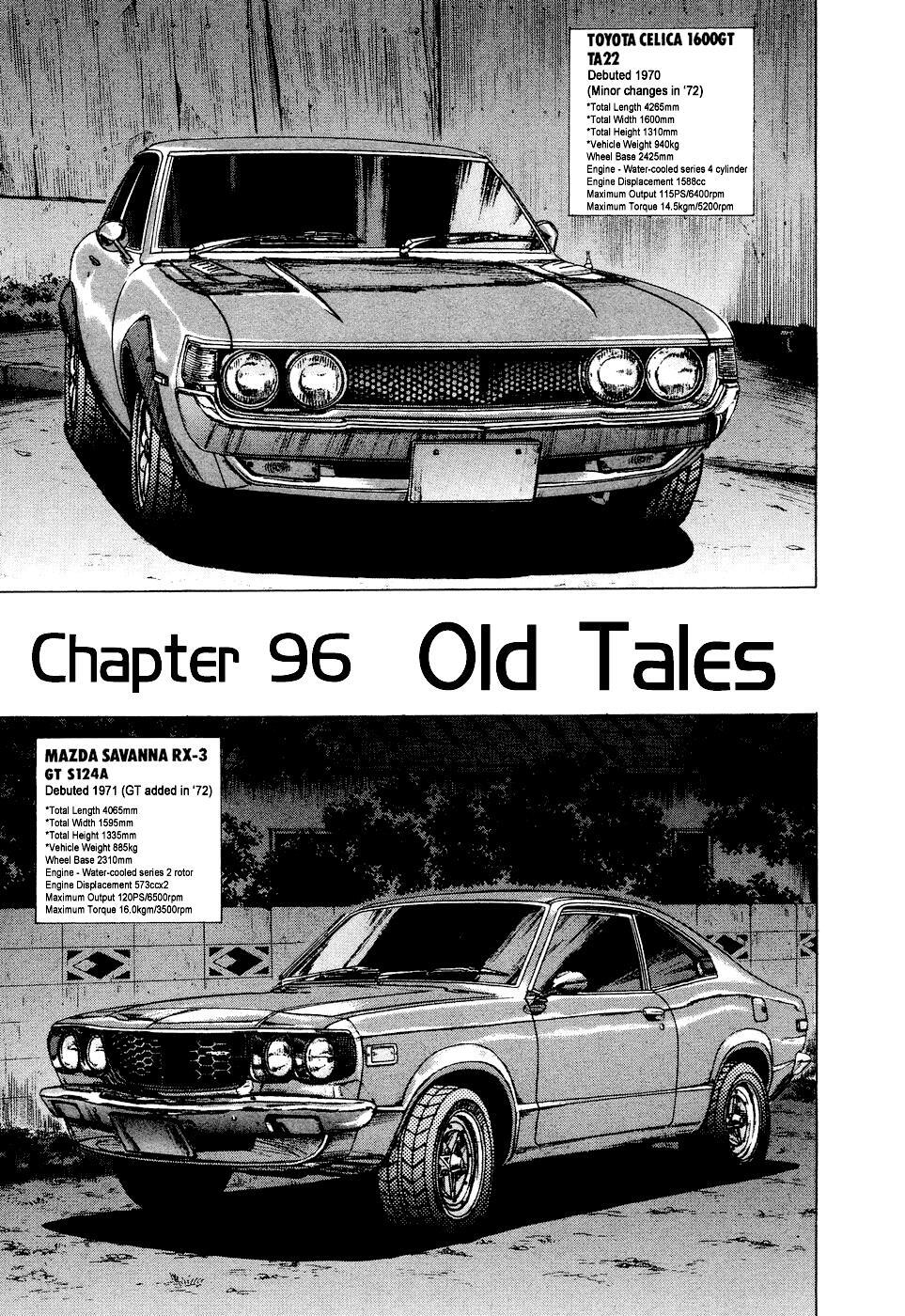 Read Over Rev! Manga Online