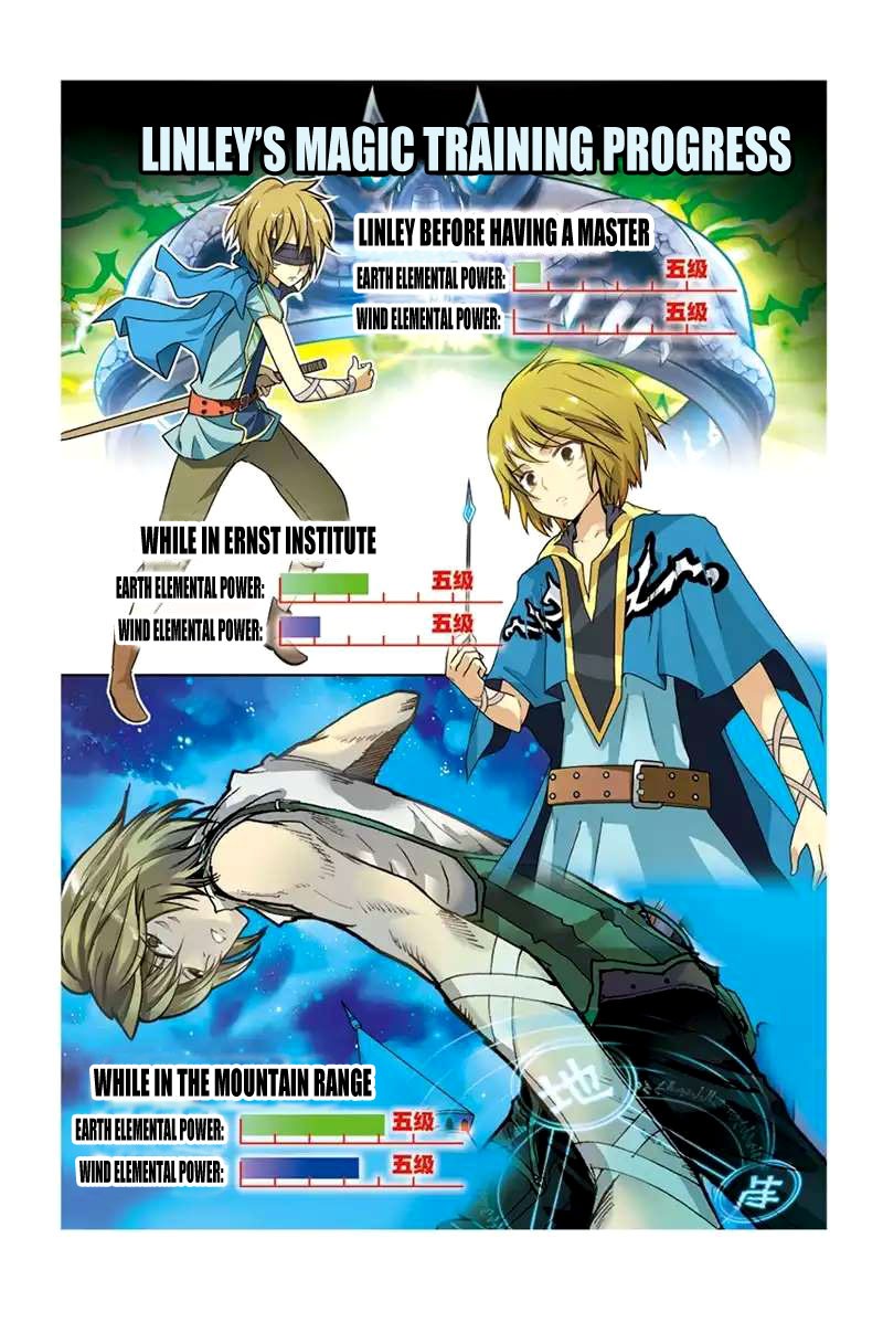 Read Panlong Manga Online