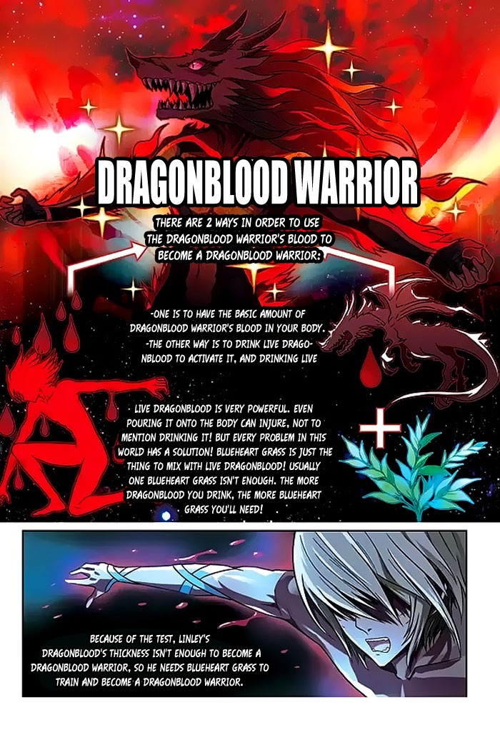 Read Panlong Manga Online