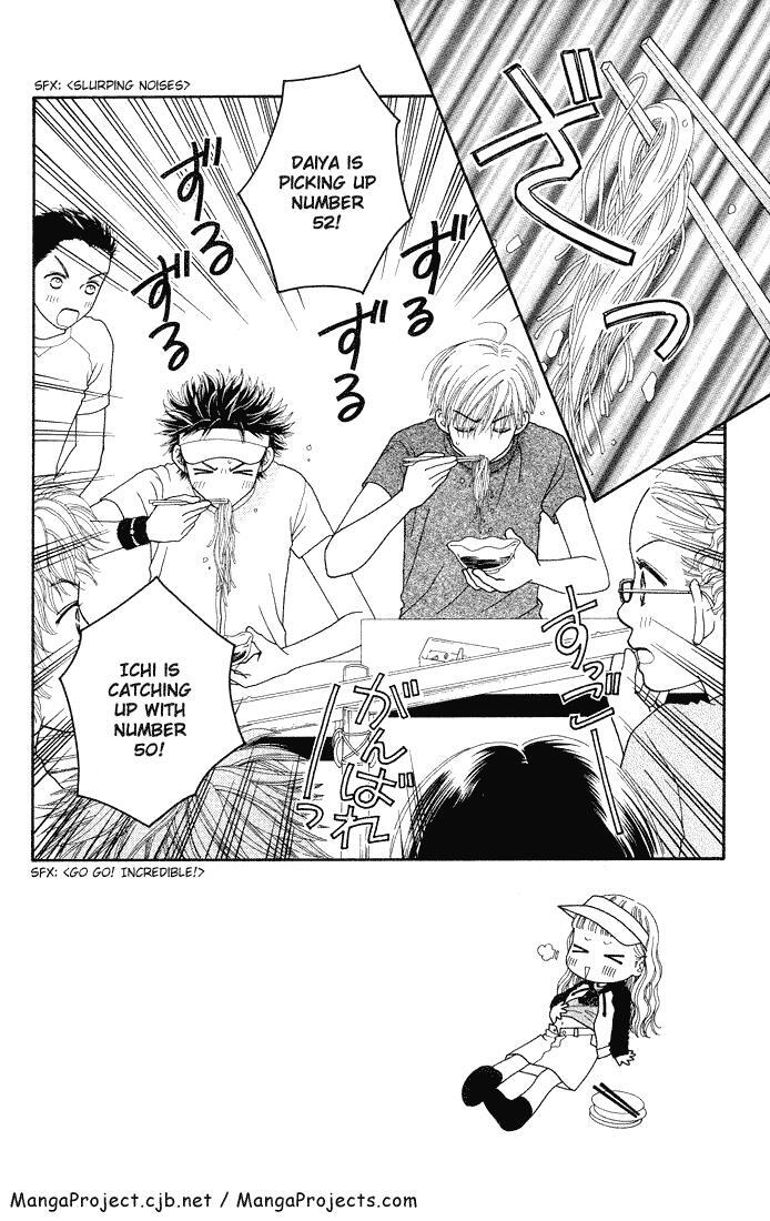 Read Parfait Tic! Manga Online