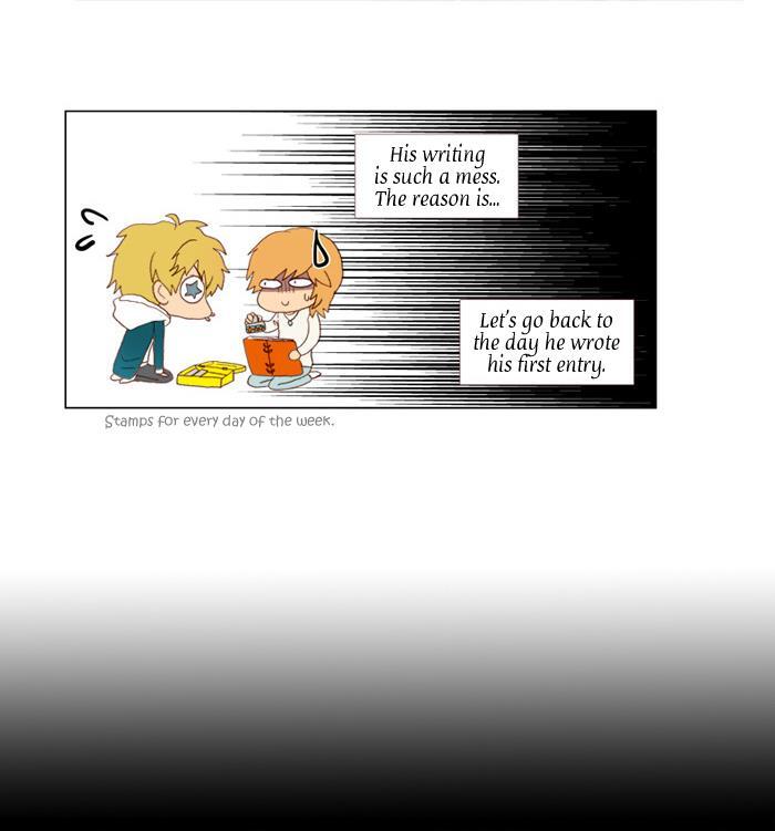 Read Pinocchio Manga Online