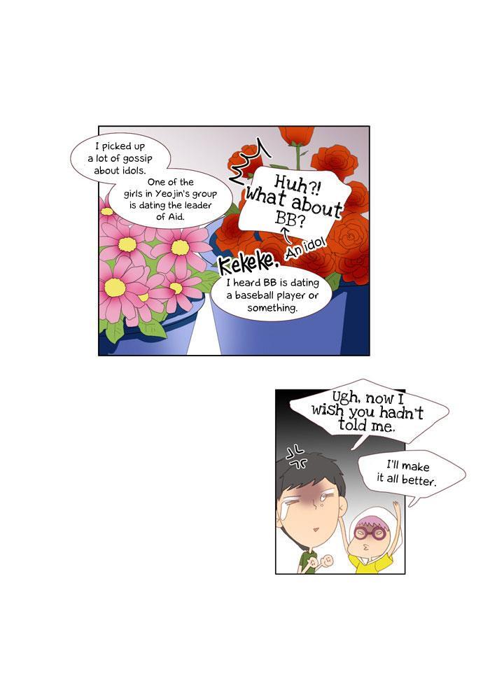 Read Pinocchio Manga Online