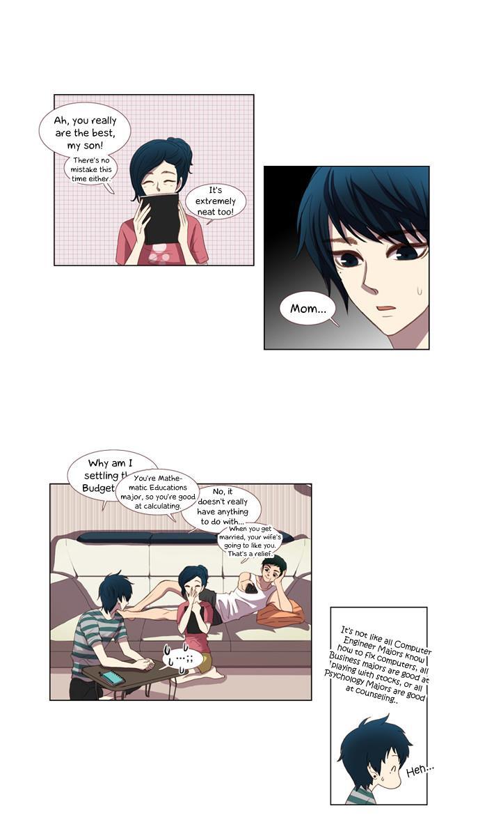 Read Pinocchio Manga Online