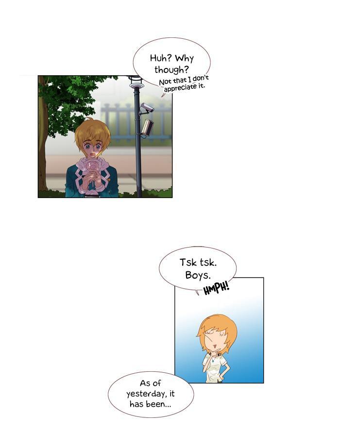 Read Pinocchio Manga Online