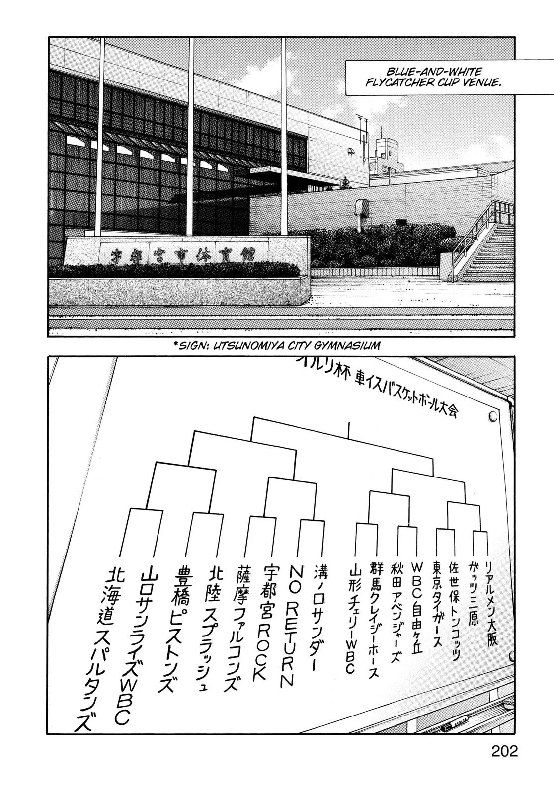 Read REAL Manga Online