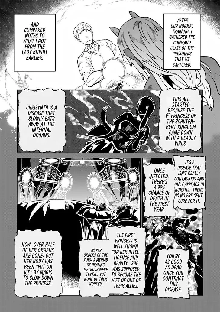 Read Re monster Manga Online