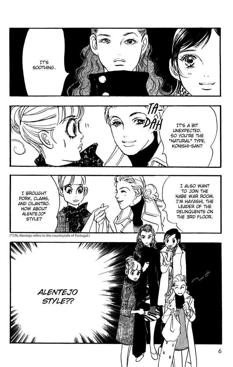 Read Real Clothes Manga Online