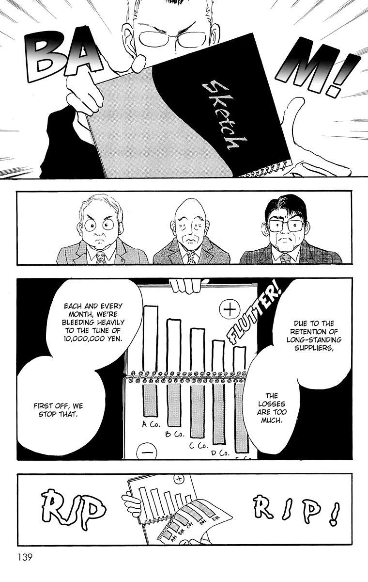 Read Real Clothes Manga Online