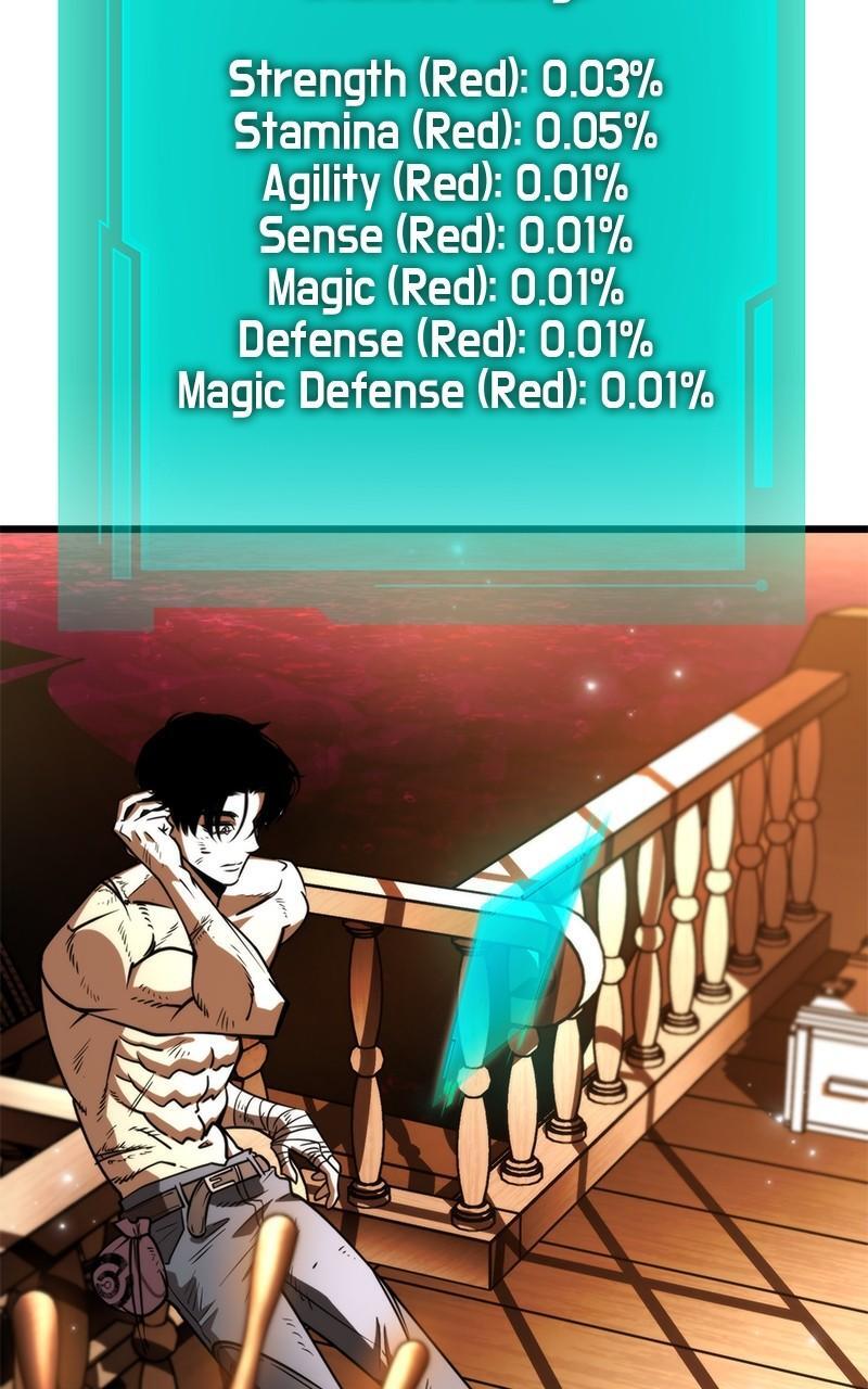 Read Reincarnator Manga Online
