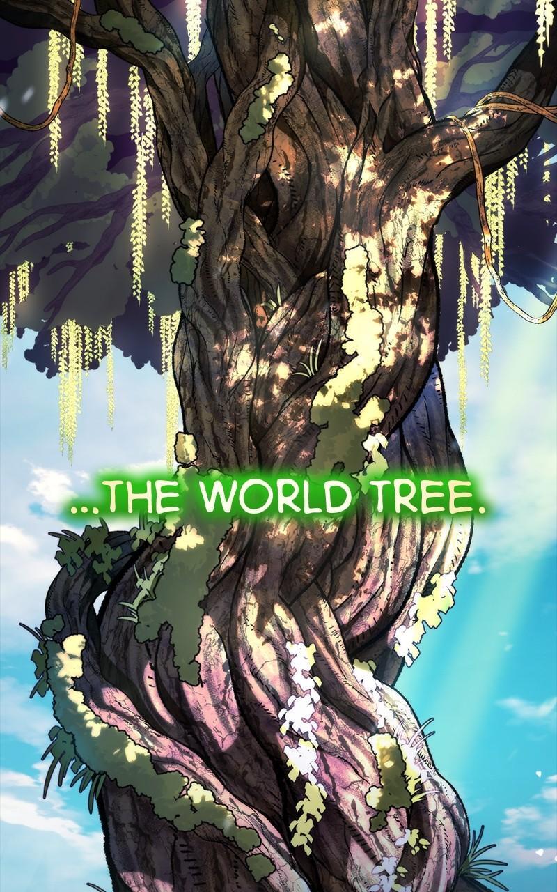 Read Reincarnator Manga Online