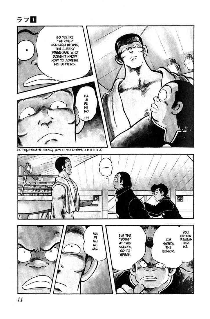 Read Rough Manga Online