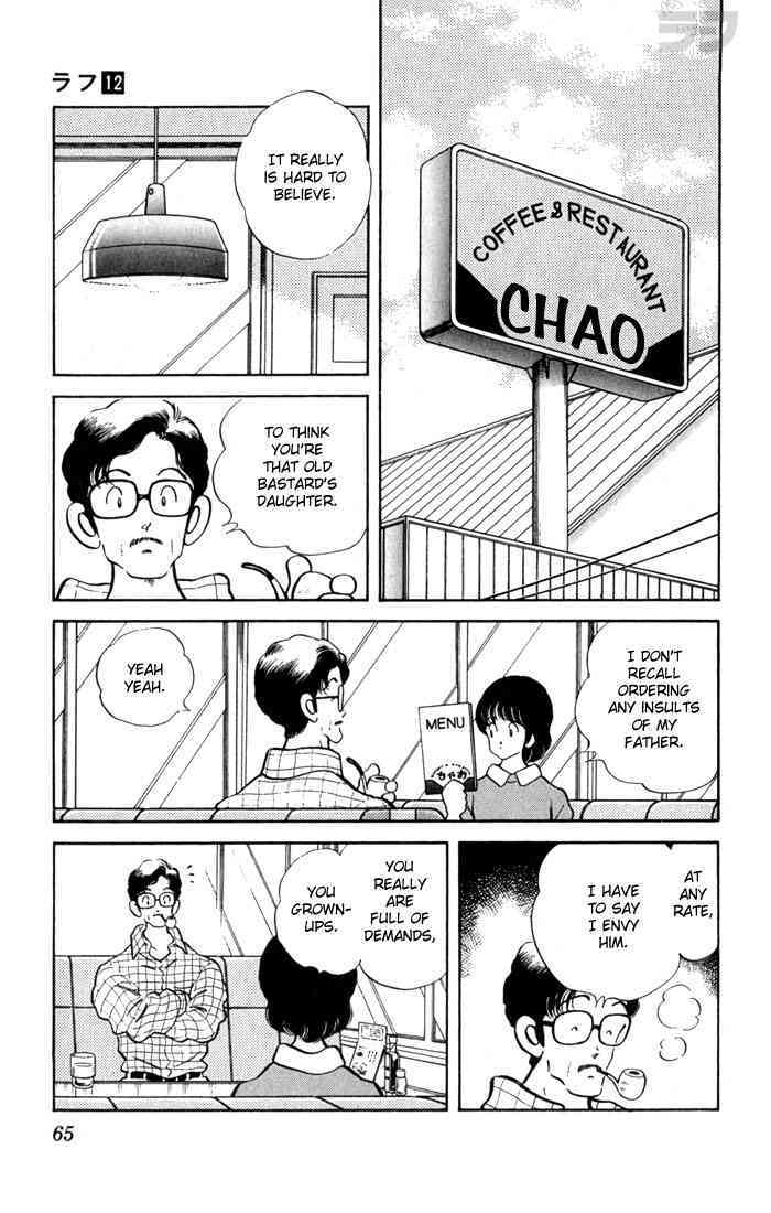 Read Rough Manga Online