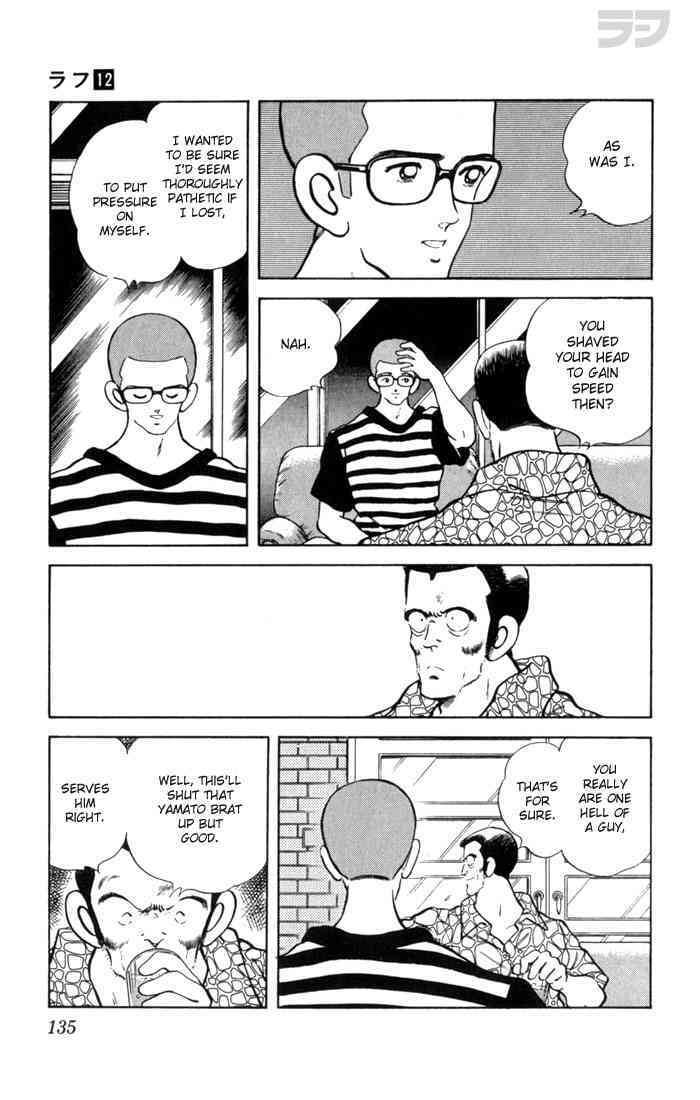 Read Rough Manga Online