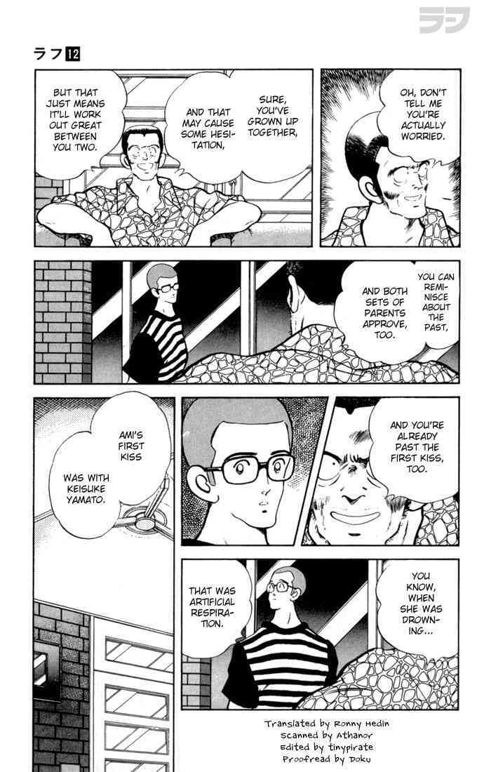 Read Rough Manga Online