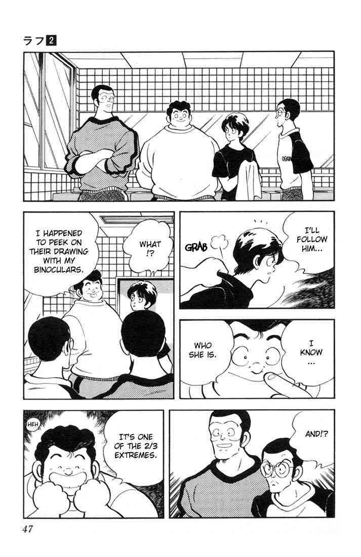 Read Rough Manga Online