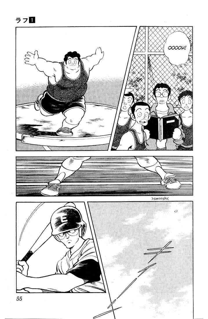 Read Rough Manga Online