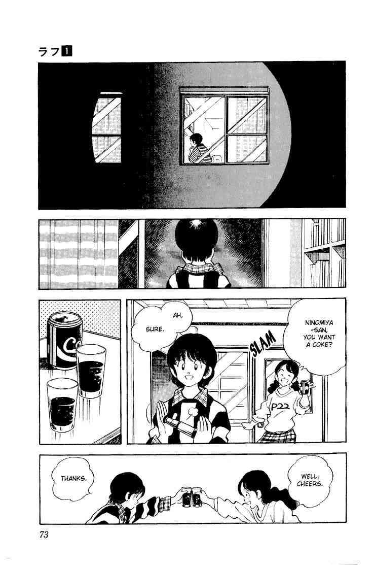 Read Rough Manga Online