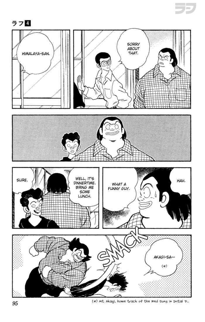 Read Rough Manga Online