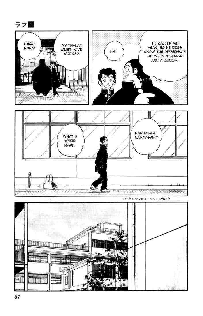 Read Rough Manga Online
