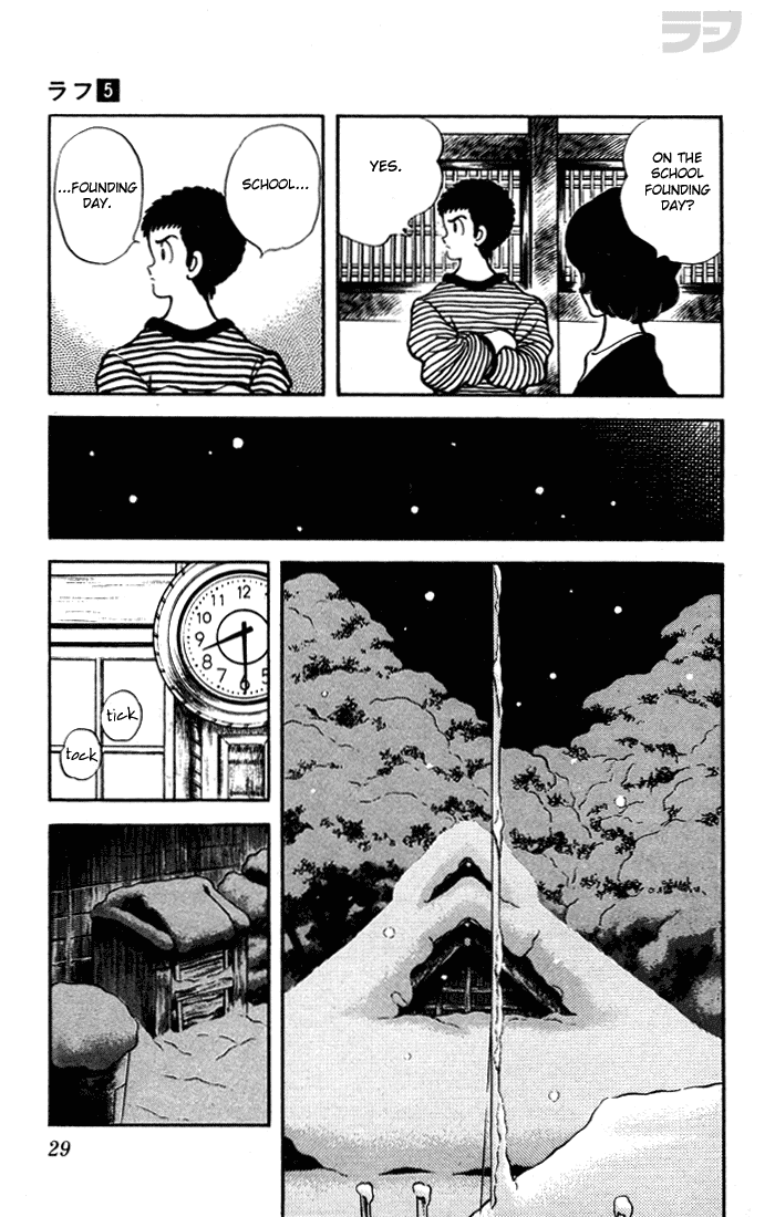 Read Rough Manga Online
