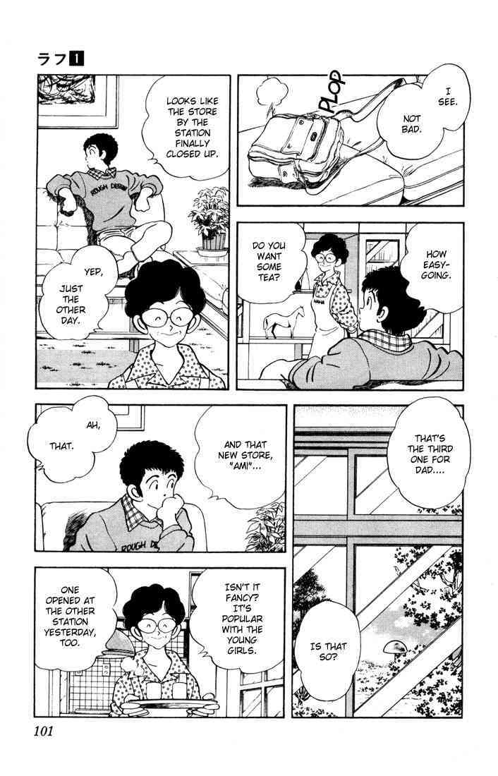 Read Rough Manga Online