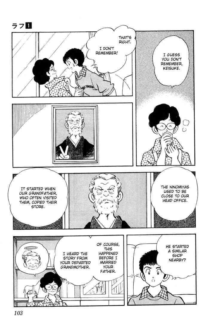 Read Rough Manga Online