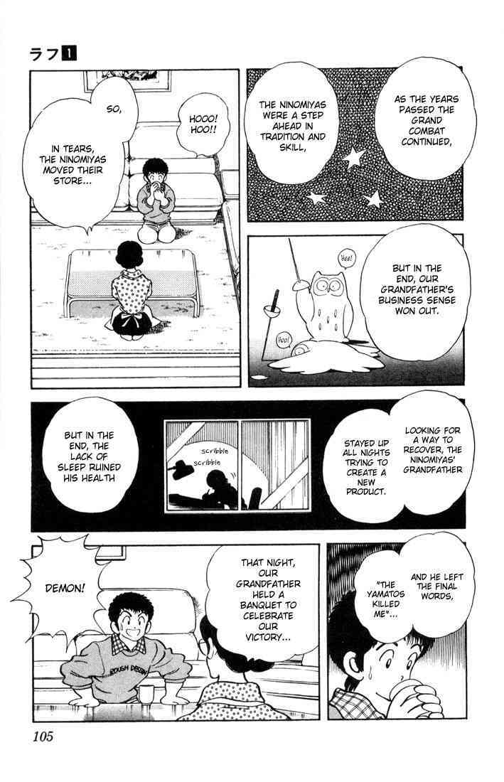 Read Rough Manga Online
