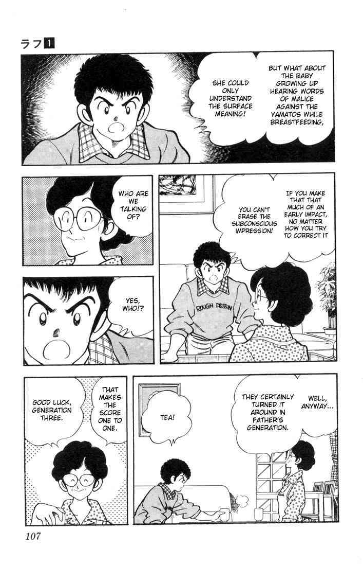 Read Rough Manga Online